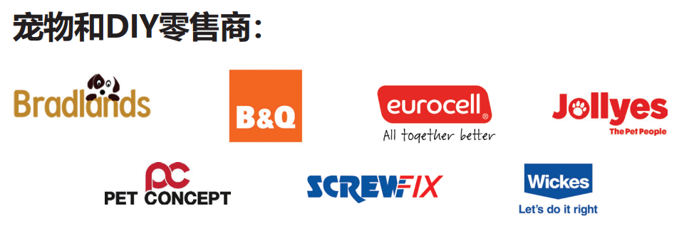 徽标 中度可信度描述已自动生成