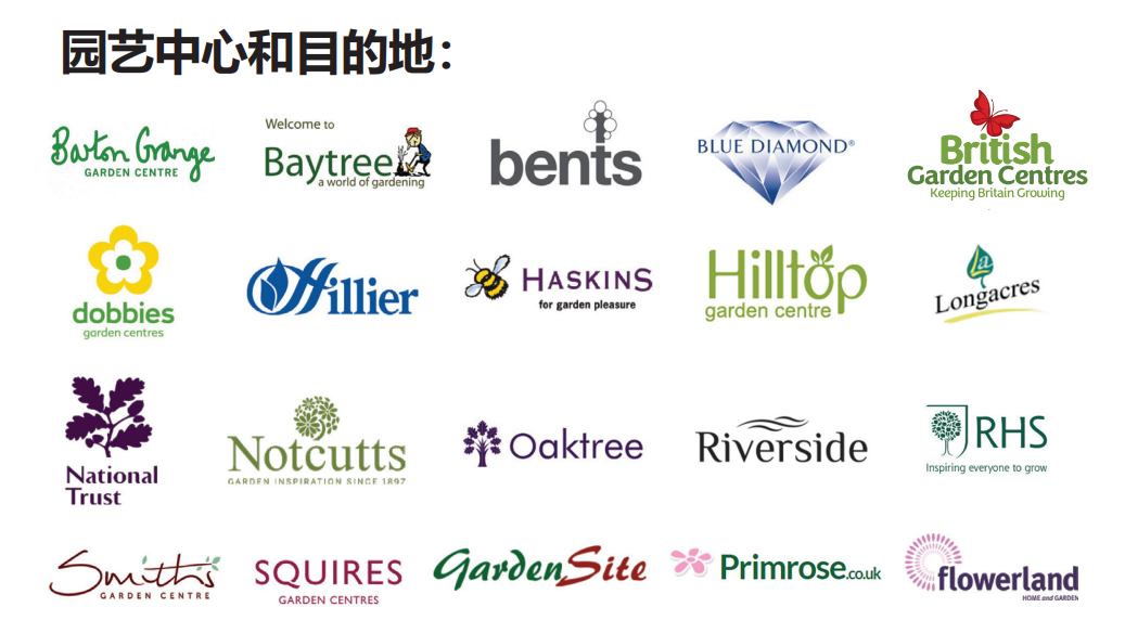 徽标, 公司名称 描述已自动生成