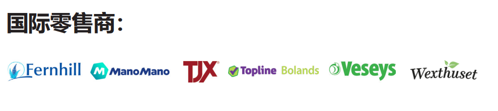 图片包含 图示 描述已自动生成