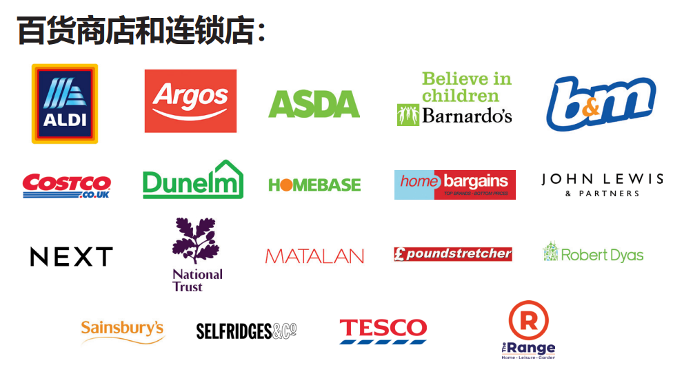 徽标, 公司名称 描述已自动生成